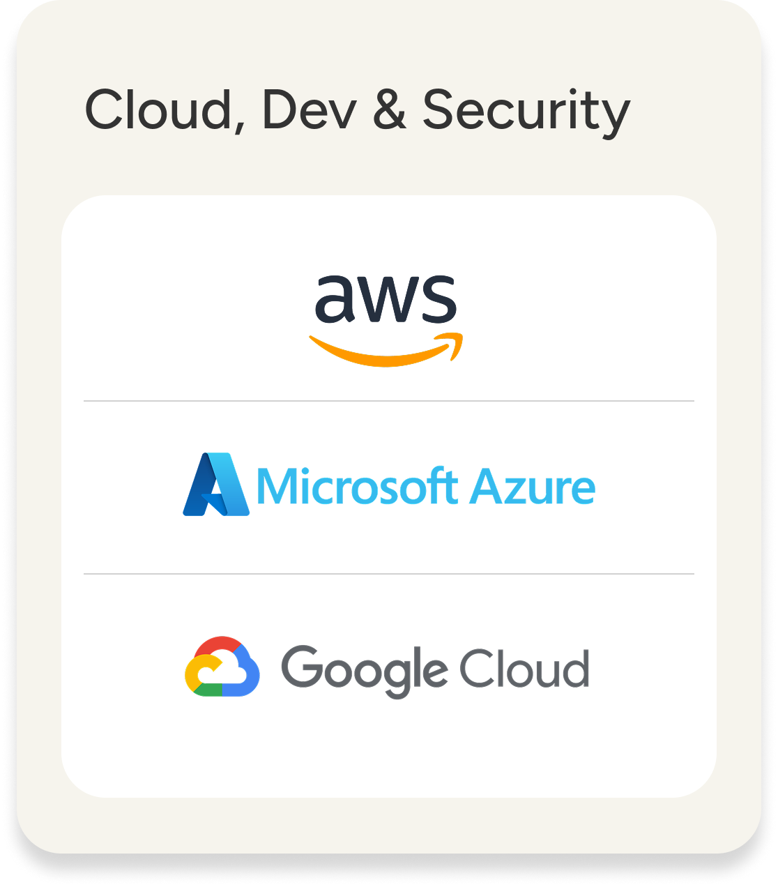 Cloud-Dev-Security-1.png